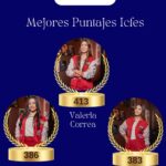 MEJORES PUNTAJES ICFES