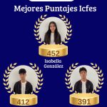 MEJORES PUNTAJES – PRUEBAS SABER 11° 2026